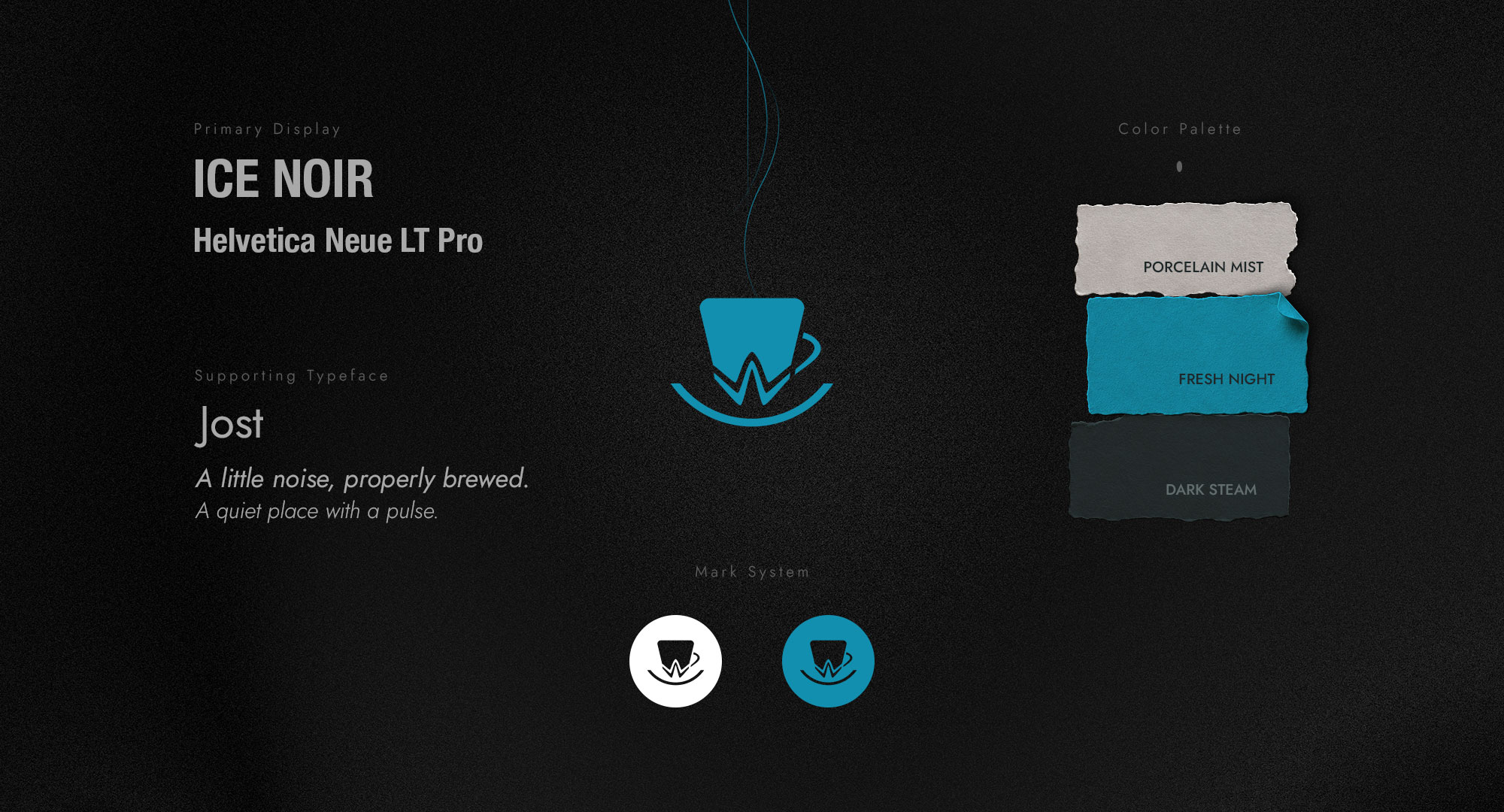 Ice Noir Cafe brand identity board showing logo, typography, color palette, and visual system details